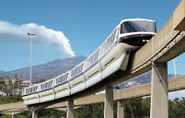 Dal waterfront alla monorotaia dei paesi etnei: i progetti di Catania per il Recovery Fund