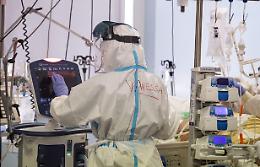 Covid, il bollettino del 15 aprile: in Sicilia 3.705 nuovi casi, 16 morti