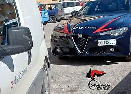 Allacci abusivi di energia elettrica a Marsala: 18 persone denunciate