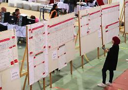 Tunisia: autorità elezioni, doppio turno in 133 collegi su 161