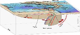 La "crepa" nel mantello sotto la Sicilia all'origine delle faglie (e quindi dei terremoti)