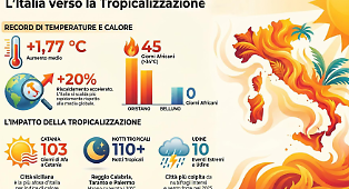 Catania la citt&agrave; pi&ugrave; afosa d'Italia, ma la Sicilia vince per vivibilit&agrave; climatica