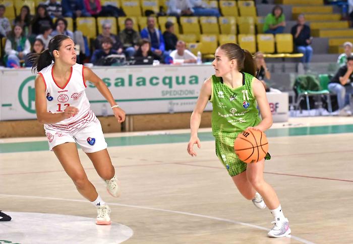 La Passalacqua Ragusa ospita Vicenza, indispensabile vincere