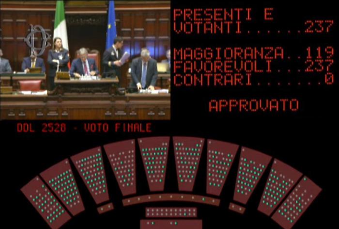 Femminicidio: legge approvata, ergastolo e nuove tutele per vittime e orfani