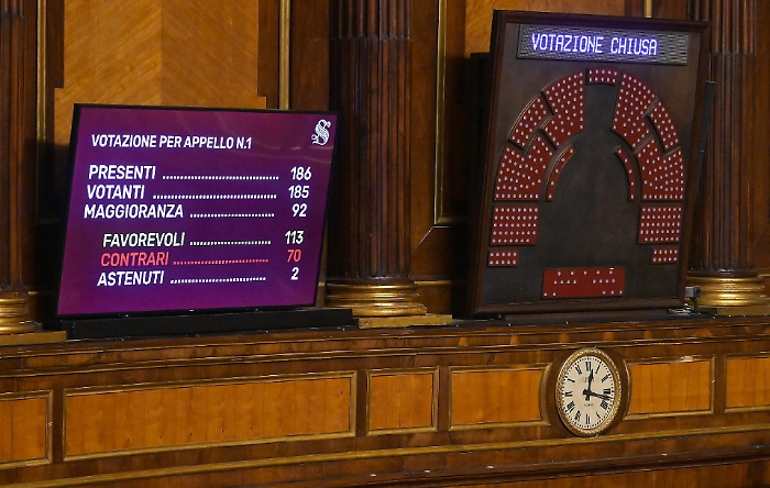 La Pestalozzi di Catania e non solo: tutte le "micro-misure" inserite nella Manovra nazionale