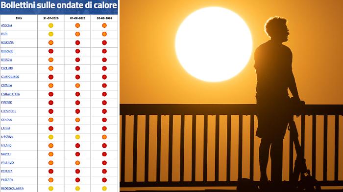 Caldo, weekend da record: domenica quasi tutta Italia da bollino rosso, anche Catania e Palermo al livello massimo di allerta