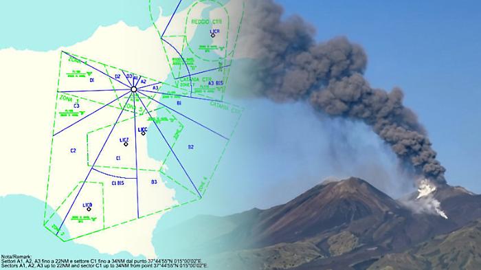 La cenere dell'Etna ferma Fontanarossa: come si decide la chiusura dello spazio aereo