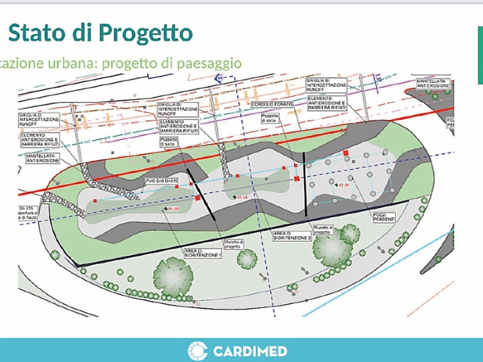 Il progetto per il Tondo Gioeni