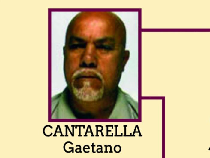 Il gruppo criminale degli ex pentiti a Milano e il giallo della scomparsa di Tano ’u curtu